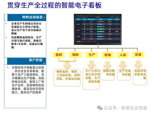 基于MES與IIoT技術深度融合，構建企業數字化智造新引擎——信息技術咨詢服務解析